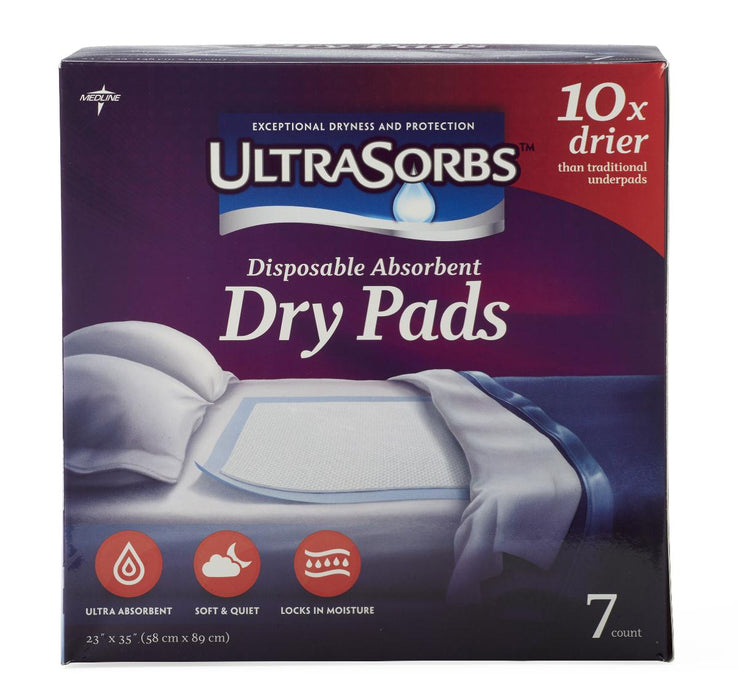 Disposable Dry Pad Underpads,Blue,36" X 23" 6 (CS)