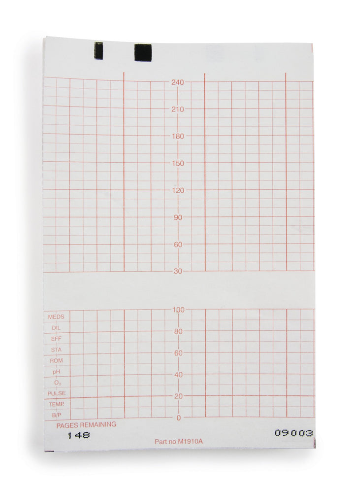 mckesson-fetal-monitoring-paper