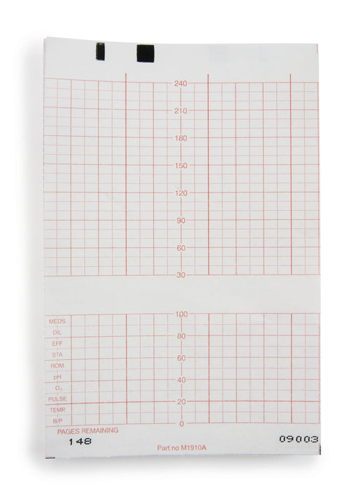 mckesson-fetal-monitoring-paper