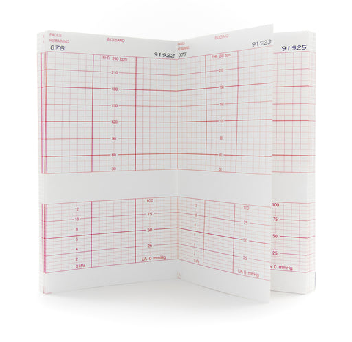 mckesson-fetal-monitoring-paper