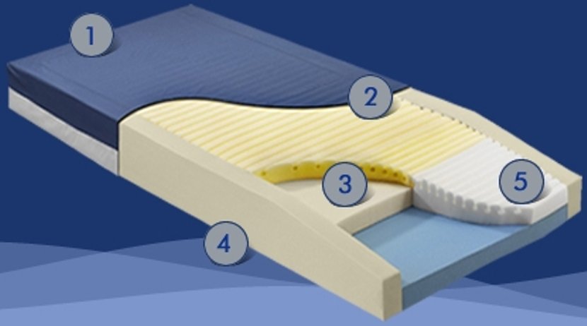 geo-mattress-reg-hc-mattress-cover