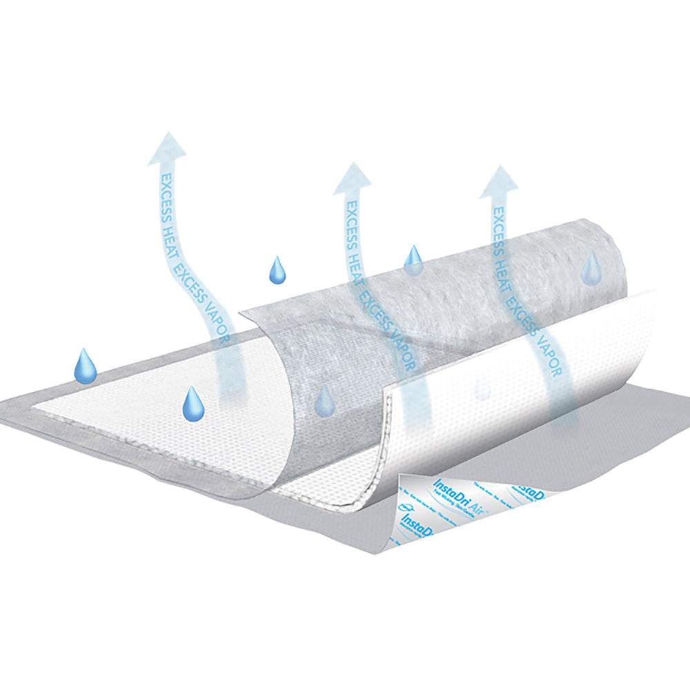 tena-reg-instadri-air-trade-underpad-23-x-36-inch