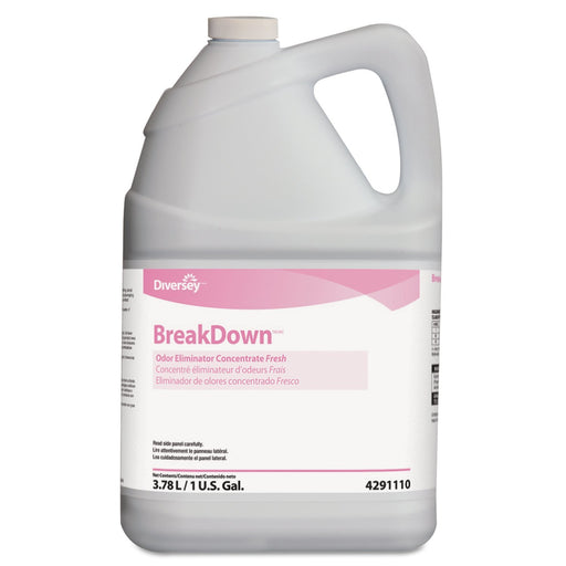 breakdown-trade-deodorizer