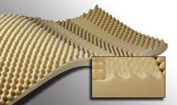 span-america-convoluted-pad