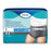 tena-reg-proskin-trade-maximum-absorbent-underwear-medium