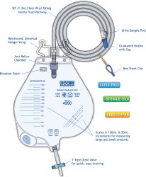 urocare-reg-urinary-drain-bag