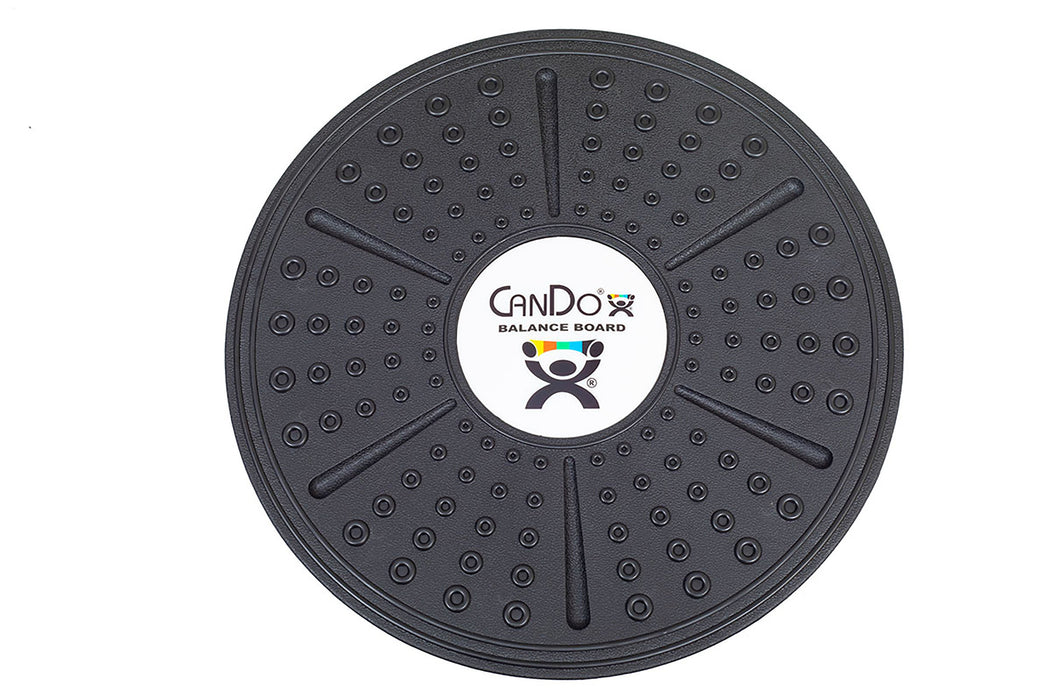 cando-reg-economy-balance-board