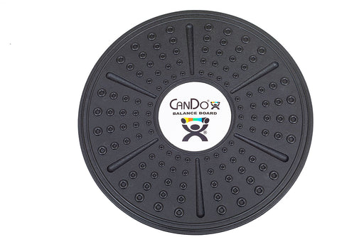 cando-reg-economy-balance-board