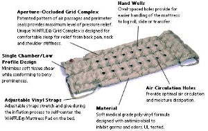 waffle-reg-m-a-d-mattress-overlay