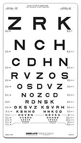 good-lite-reg-distance-vision-eye-chart