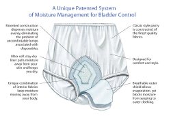 healthdri-trade-female-protective-underwear-size-12