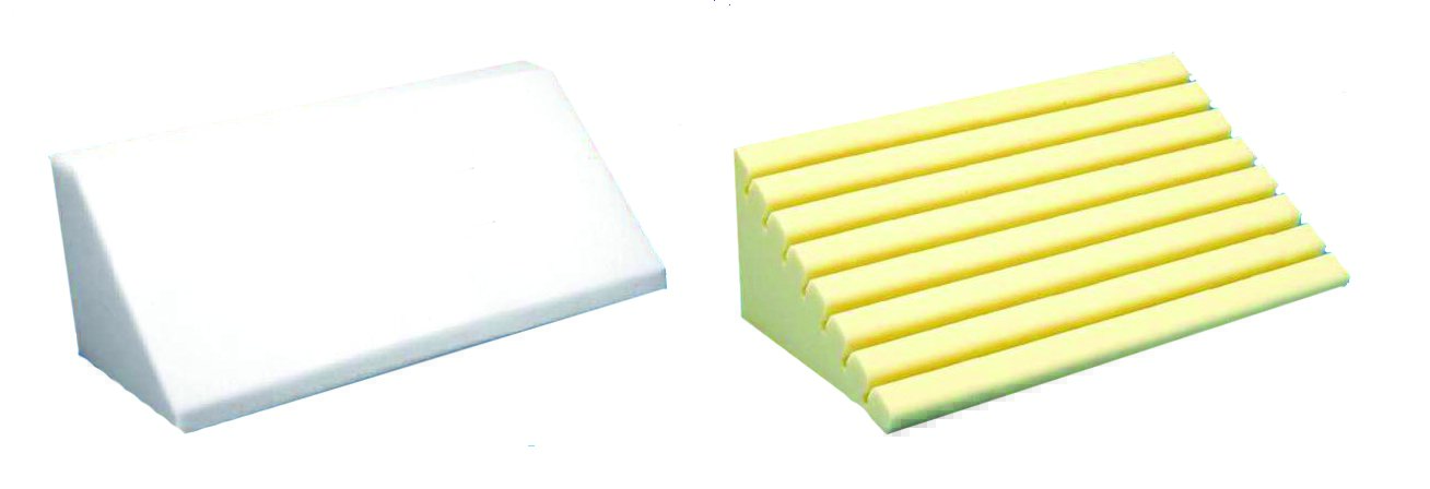 economy-positioning-wedge