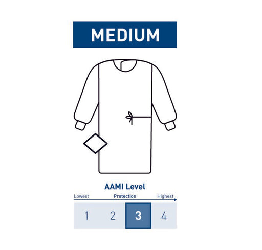 mckesson-non-reinforced-surgical-gown-with-towel