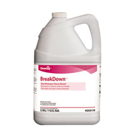 breakdown-trade-deodorizer