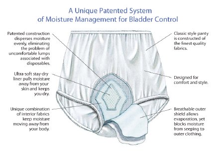 healthdri-trade-absorbent-underwear-large